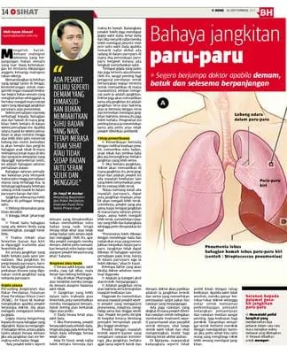 Keratan akhbar — risiko penyakit pernafasan